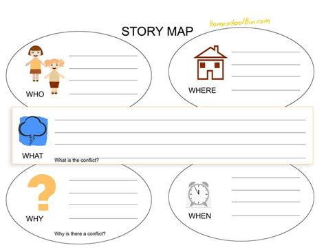 story maps images  pinterest graphic organisers teaching