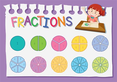 math fraction education worksheet  vector art  vecteezy