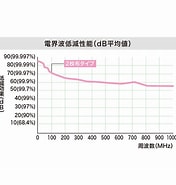 APR-ECO303BK に対する画像結果.サイズ: 176 x 185。ソース: direct.sanwa.co.jp