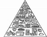 Pyramid Food Coloring Pages Guidance Kids Print Color Healthy Printable Colornimbus Foods Guide Nutrition Adult Template sketch template