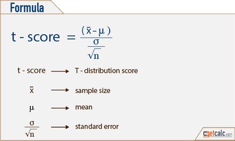 statistics students  distribution calculator