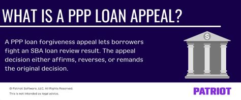 ppp loan appeal process   appeal  sba loan review