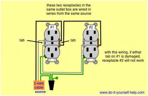 wiring diagram  gang outlet