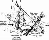 Survival Shelter Bushcraft Winter Shelters Camping Wilderness Emergency Build Skills Diy Diagram Snow Cave Lean Outdoor Wordpress Tips Visit sketch template