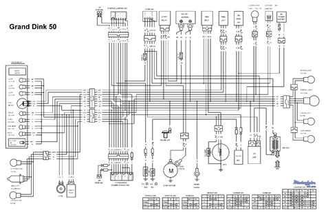 taotao ata  wiring diagram general wiring diagram
