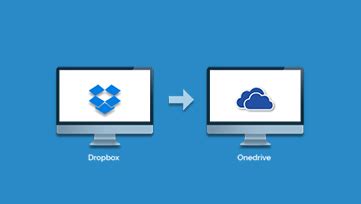 transfer files  dropbox  onedrive cloudfuze