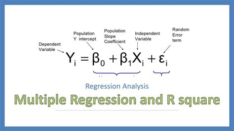 regression analysis multiple regression and r square youtube