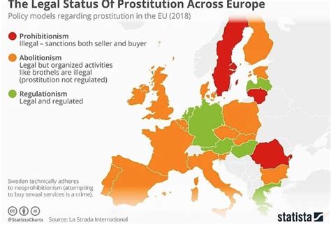 Legal Status Of Prostitution In Various European Countries