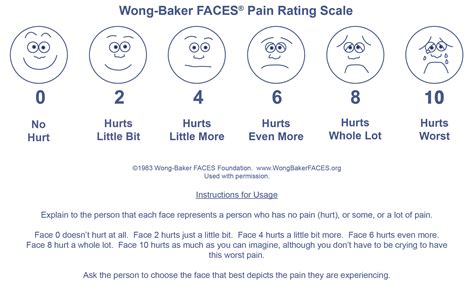 printable scale face printable templates