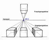 Perspective Drawing Eye Point Frog Die Zentralperspektive Bird Perspektive Cube sketch template