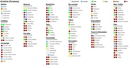 [m4f] Multiple Rp Prompts Inside Ranging From Vanilla To