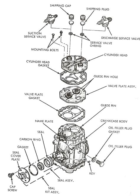 diagram  ac compressor components automotive air conditioning compressors parti   air