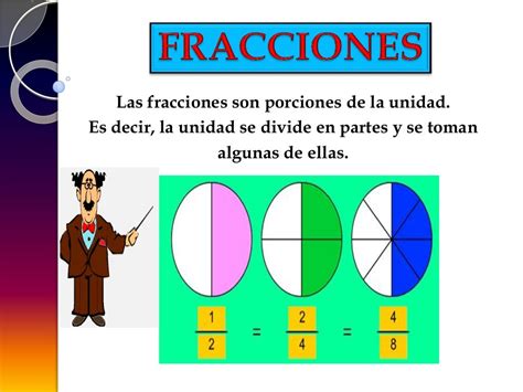 aprende fracciones