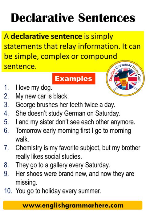 declarative sentence english grammar
