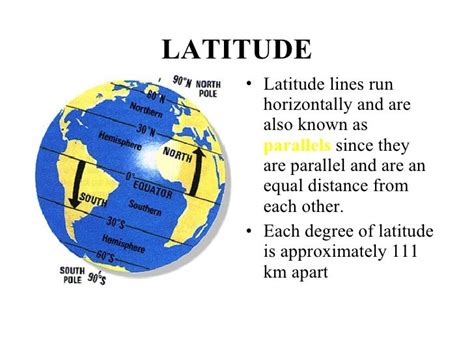 latitude longitude