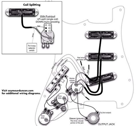 wiring diagram  pickup models wiring diagram service manual