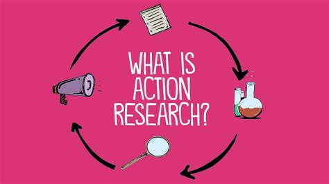 action research youtube