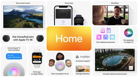 wwdc   apples homekit strategy means   smart home stacey  iot internet