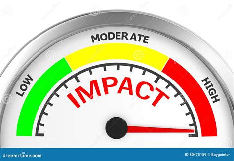 impact stock illustration illustration  campaign meter