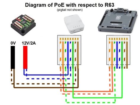 poe wiring diagram