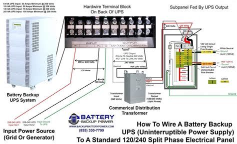 amp rv plug wiring diagram panoramabypatysesma  pole circuit breaker wiring diagram