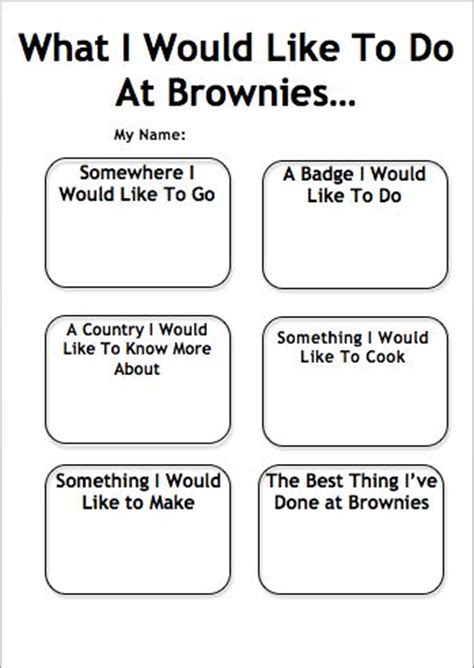 brownies promise activities ideas brownies girl guides brownie