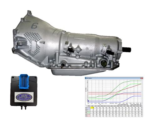 gm gen   engine le transmission  controller conversion kit  gravity performance
