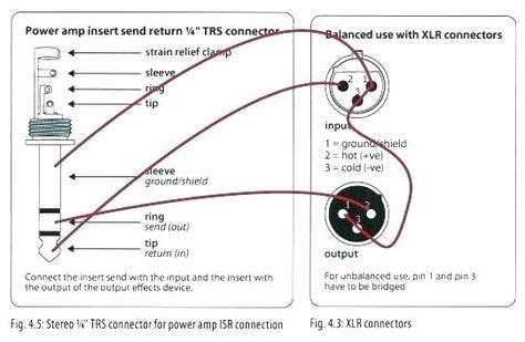 trs wiring diagram easywiring