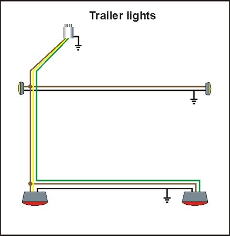 basic trailer wiring schematic