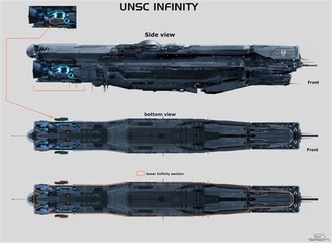 Unsc Infinity By Sparth Halo Ships Spaceship Concept Spaceship Design