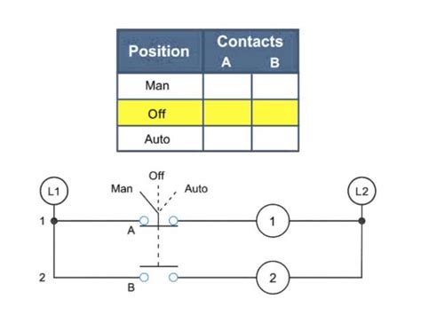 selector switch