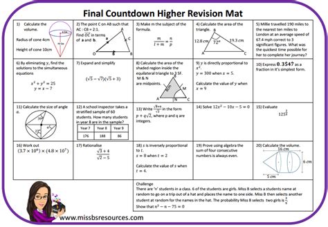 gcse maths