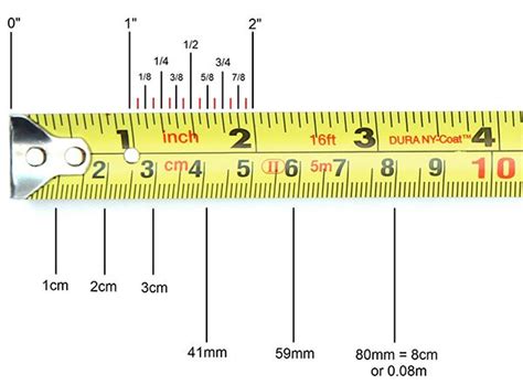 ever wondered what all the markings on a measuring tape are for the diy life