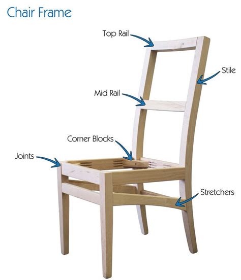 wood chair design diy furniture building chair