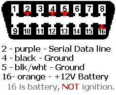 color obd wiring diagram