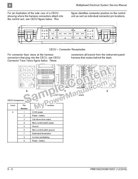 peterbilt kenworth multiplexed electrical system diagnostic manual mypowermanual