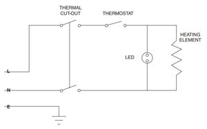 mythbusting electric water heater installation