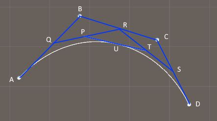 interpolation  unity   code bezier curves