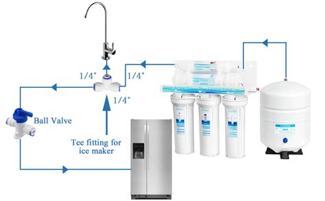 geekpure ice maker kit for reverse osmosis systems refrigerator and water