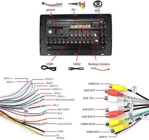 double din chinese android car stereo wiring diagram