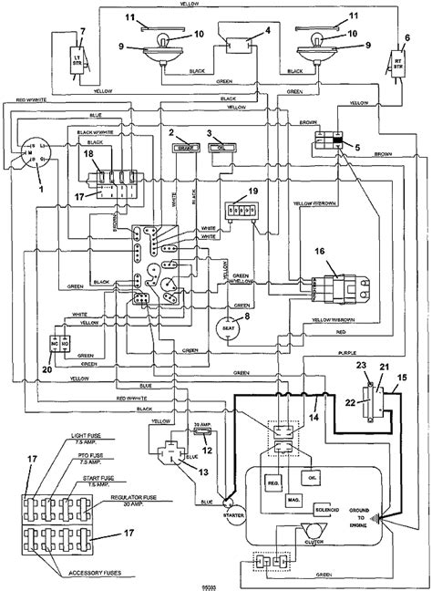 wiring assembly   grasshopper front mount mower   mower shop