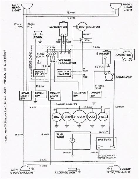 basic car wiring diagrams vehicle wiring diagram apps  google play  kia repair