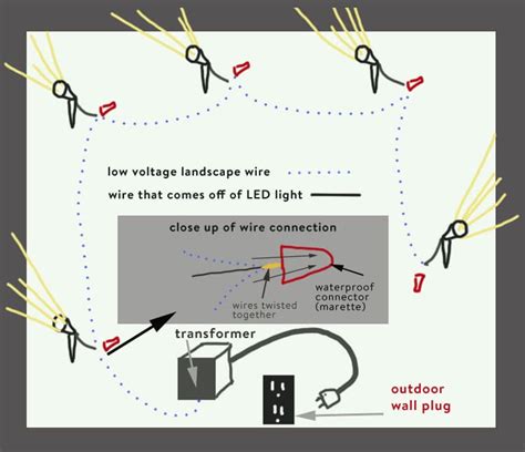 wiring diagram  landscape lighting image