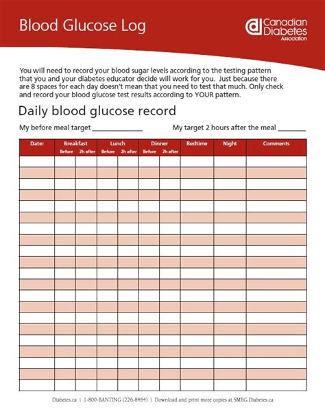 sample blood sugar log templates printable samples