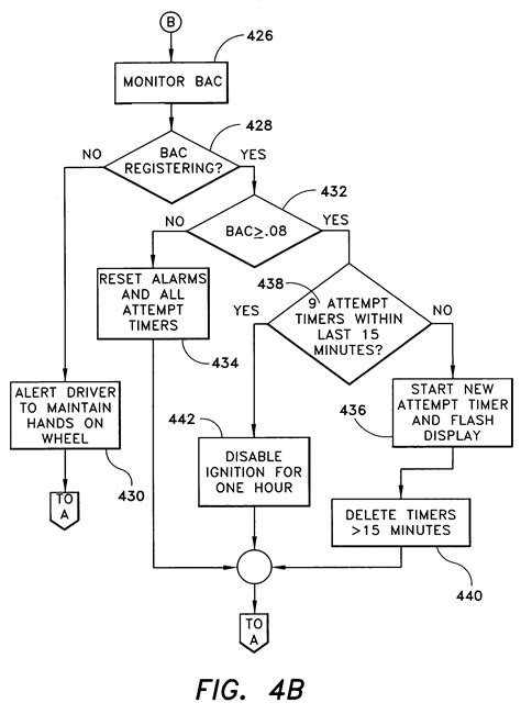 diagram patent  alcohol ignition interlock system  method wiring diagram full