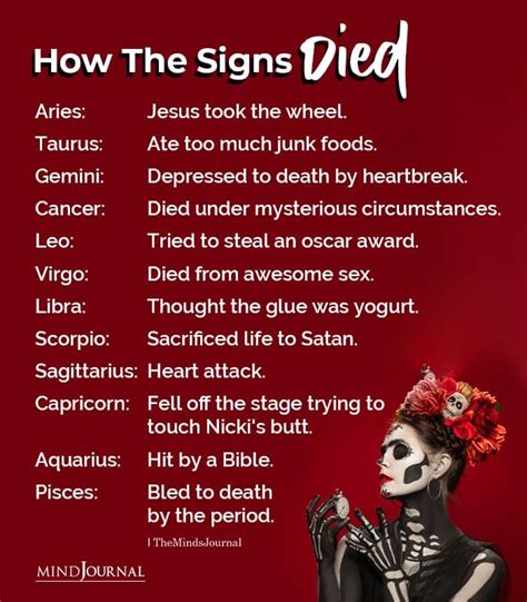 zodiac signs died