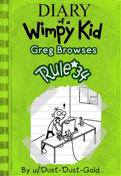 Greg Browses Rule 34 Llb Archive I Unfortunately Couldnt Retrieve All