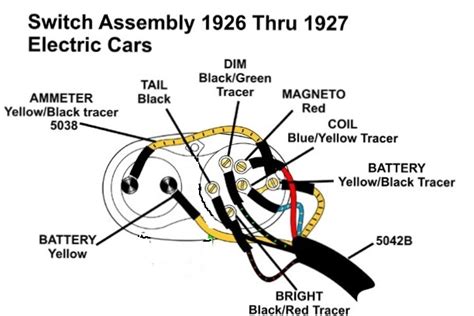 fatecim motorcycle headlight wiring diagram model  orla wiring