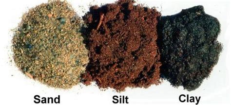 types  properties   soil sand soil silt soil clay soil