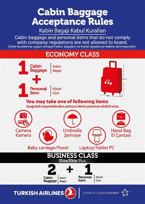 cabin baggage  turkish airlines xx cm approx      inches  kg  lbs
